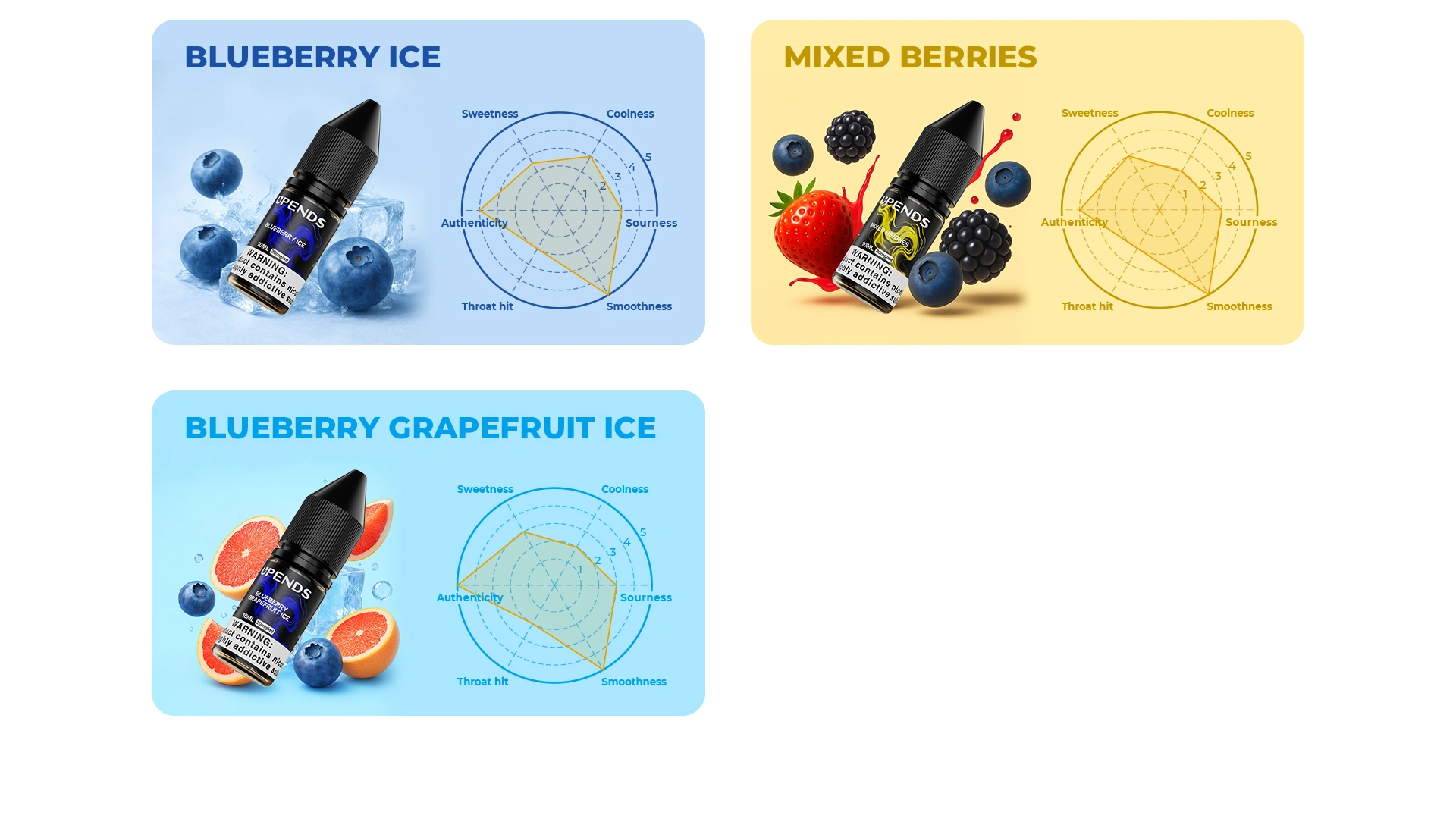 BLUEBERRY ICE, MIXED BERRIES, BLUEBERRY GRAPEFRUIT ICE