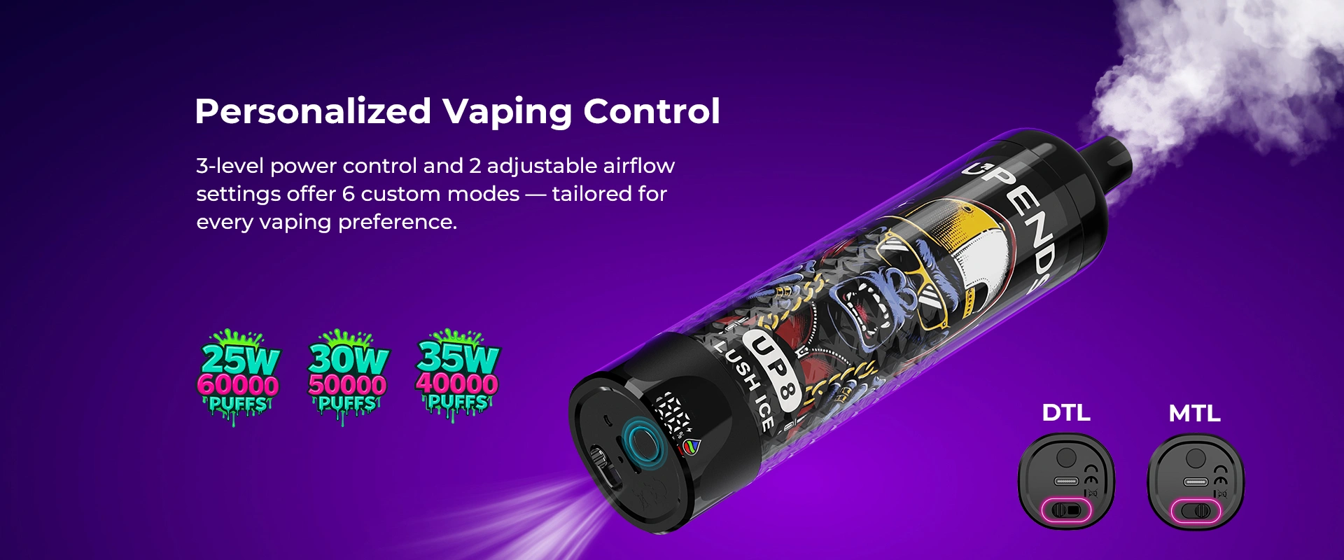 6 aangepaste modi: 25W/60k, 30W/50k, 35W/40k; vrij schakelen tussen DTL en MTL