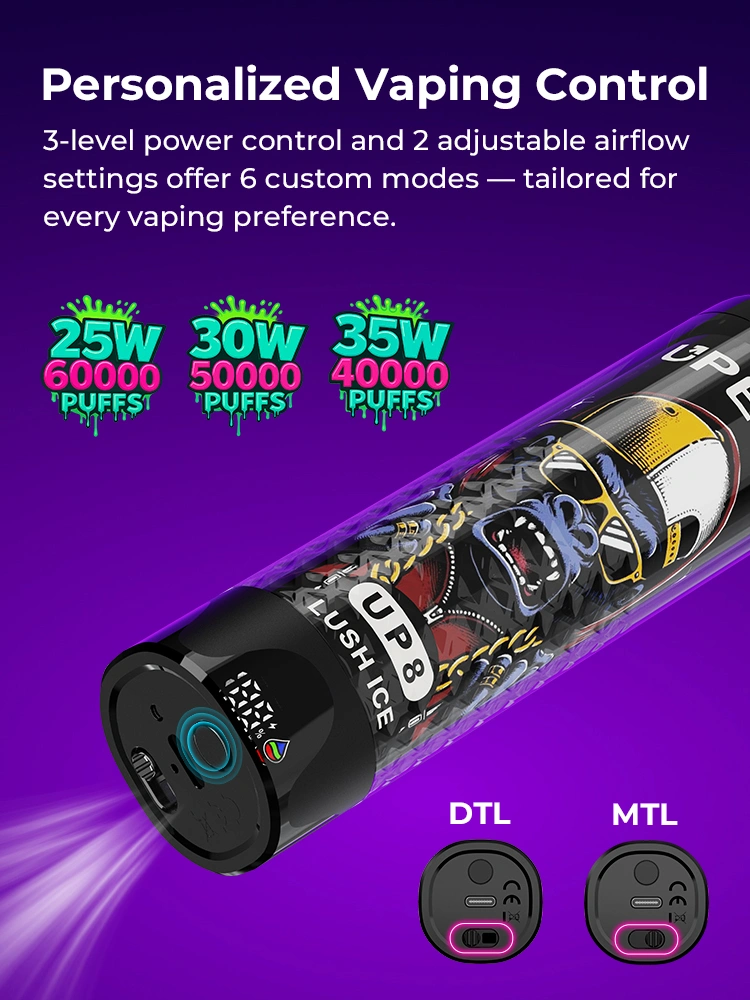 6 aangepaste modi: 25W/60k, 30W/50k, 35W/40k; vrij schakelen tussen DTL en MTL